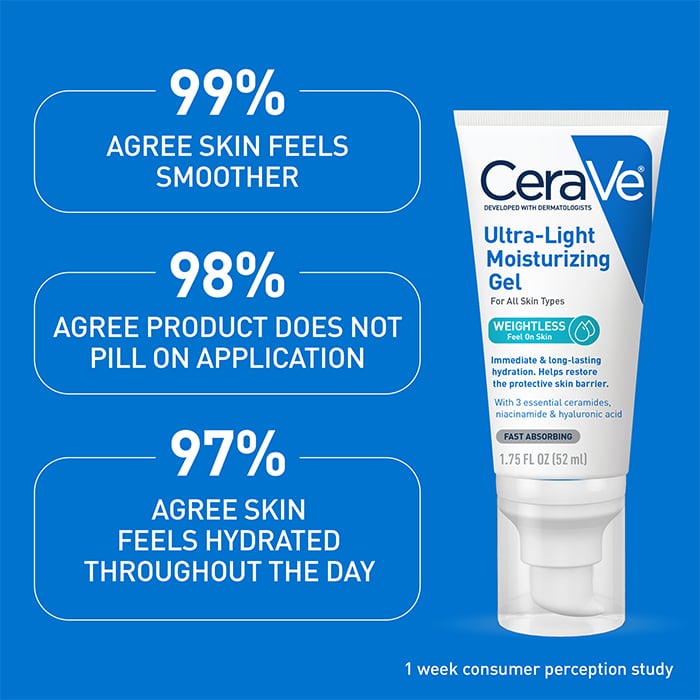 Ultra-Light Moisturizing Gel - Image 4