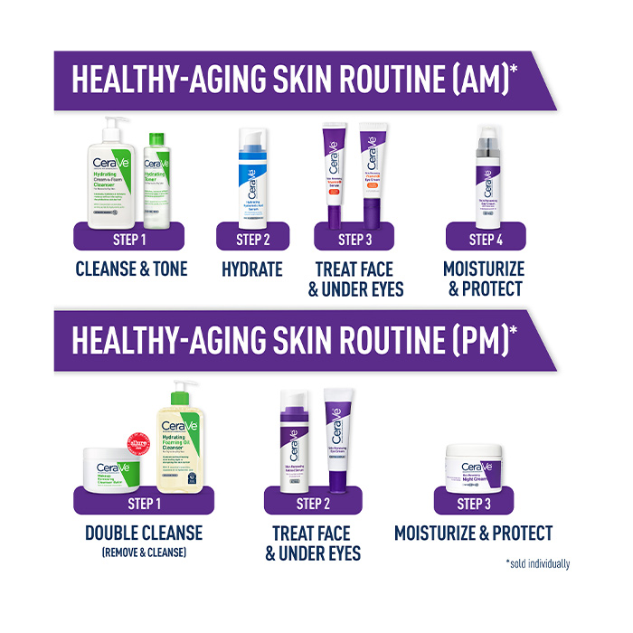 Skin Renewing Eye Cream - Image 5