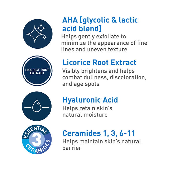 Skin Renewing Nightly Exfoliating Treatment - Image 4